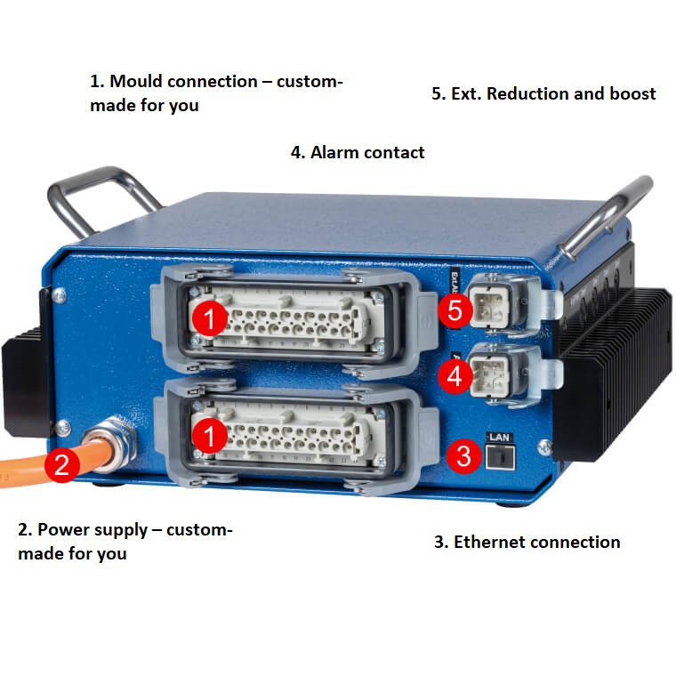 Mould-Shop. Controller Vario